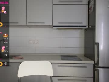webcam girl candymini live cam image #2209540