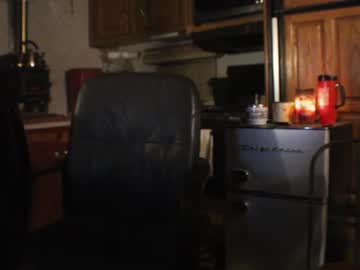 webcam man hollandhousestudios live cam image #5934679