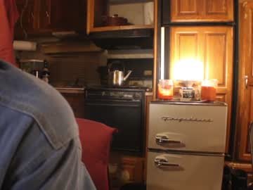 webcam man hollandhousestudios live cam image #6640876