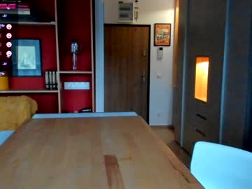 webcam girl alice_bane live cam image #4713028