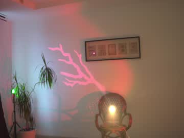 webcam girl sophia_lean live cam image #4906539