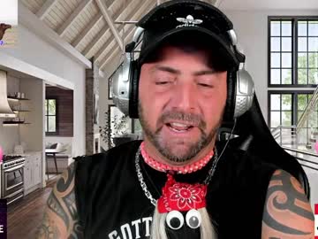 webcam man whaaaaaaaat live cam image #2910877