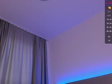 webcam girl stacy_fanning live cam image #4932209