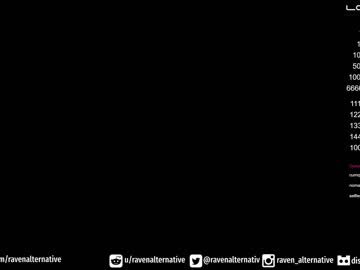 webcam girl raven_alternative live cam image #1625837