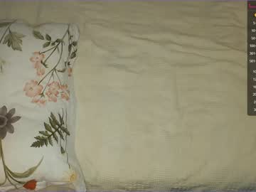 webcam girl loonyko live cam image #3442785