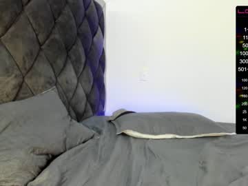webcam couple _anna_jhon_s_cam live cam image #1468575