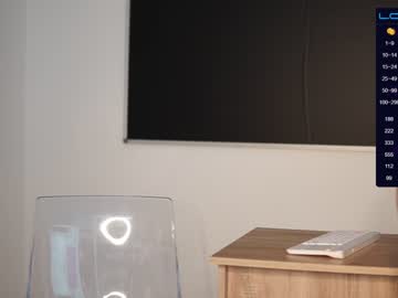 webcam girl vanessa_de_ville live cam image #5047225