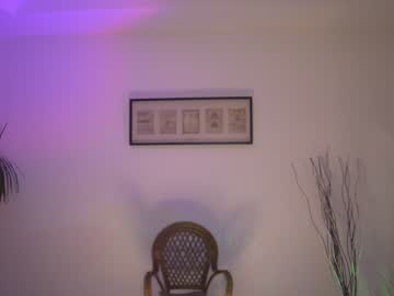 webcam girl sophia_lean live cam image #4614432