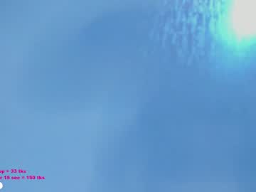 webcam couple kelley_n_danny live cam image #4174072