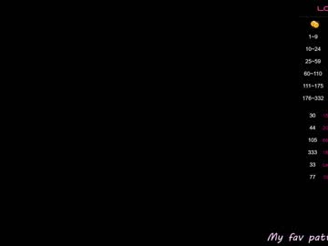 webcam girl lendielira live cam image #5515309