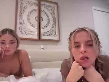 Cam for myareid