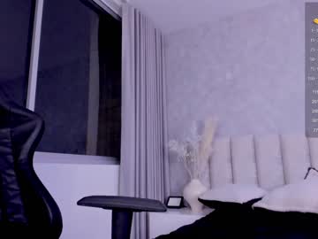 webcam girl candyred88 live cam image #6648061