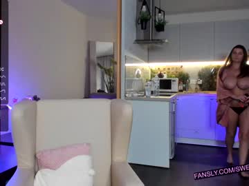 webcam girl sweetteets24 live cam image #5531379
