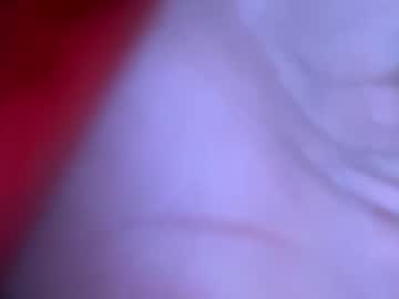 Cam for thiinkpiink