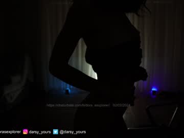 webcam girl dora_sexplorer live cam image #6311244