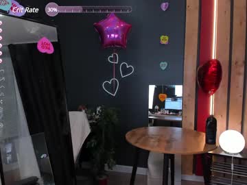 webcam girl blue_eye_twinkle live cam image #6398072