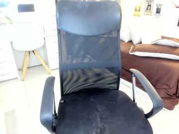 webcam girl lulu_lopez live cam image #1859988