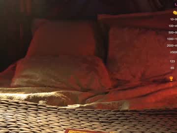 webcam girl ingennui live cam image #6220368