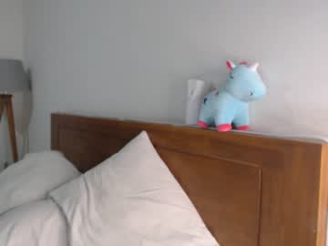webcam girl sofia_sakura live cam image #184027