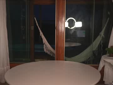 webcam girl loollypop24 live cam image #6334837
