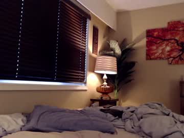 webcam girl roxyrolla live cam image #3525383