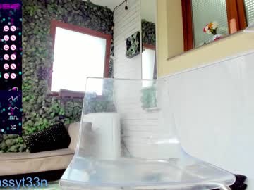 webcam girl sassyt33n live cam image #4489061