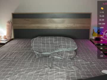 webcam man aronyou_win live cam image #6793381