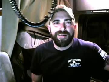 webcam man hardworkertn live cam image #470567