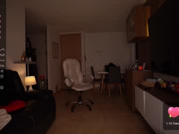 webcam girl mykinkybunny live cam image #5638795