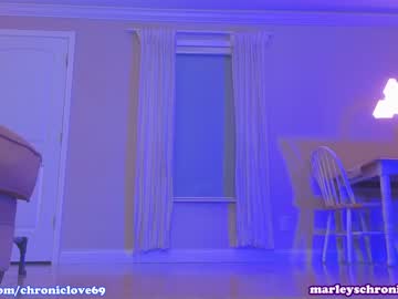 webcam girl chroniclove live cam image #5567956
